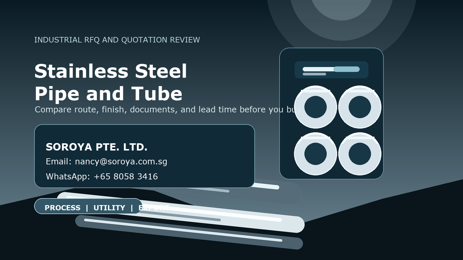 Industrial stainless steel pipe and tube bundles for process and export sourcing with SOROYA PTE. LTD. contact details